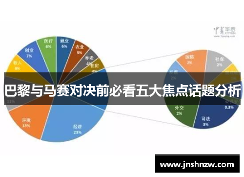 巴黎与马赛对决前必看五大焦点话题分析